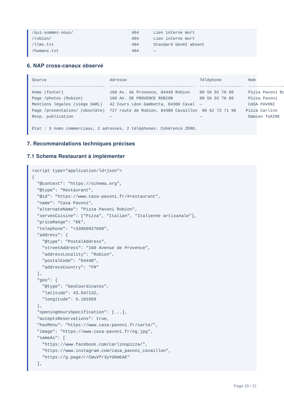 Rapport d'audit Aurentia — page 19
